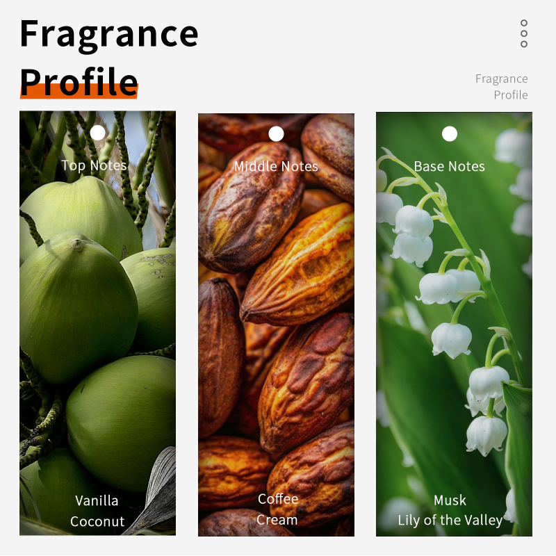 Coconut Vanilla Chocolate Milk - Vanilla Perfume Oil 리뷰 및 가격