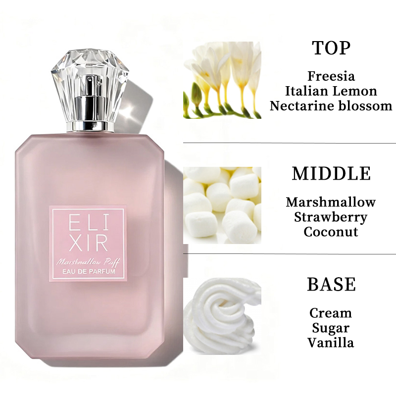 3.4fl Oz Eau De Parfum Spray,  - Vanilla Perfume Oil 리뷰 및 가격