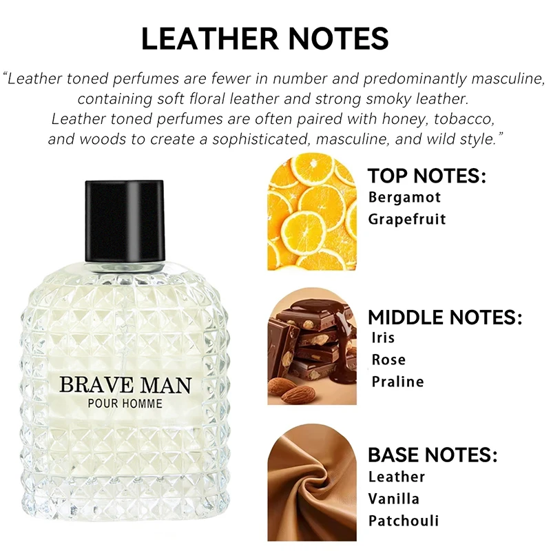 Brave Man Wolf Smoke Perfume S - Vanilla Perfume Oil 리뷰 및 가격